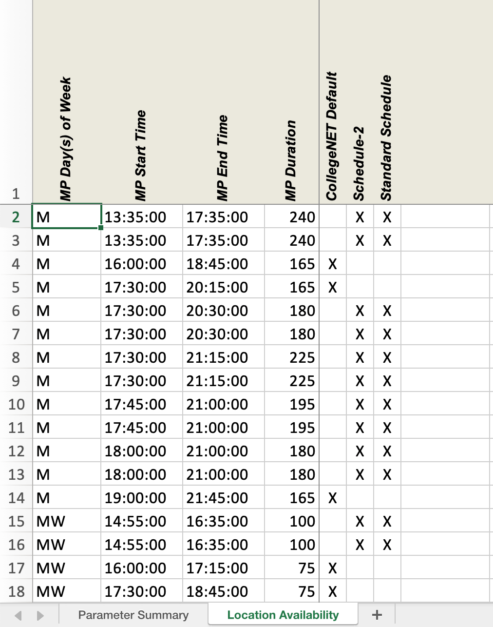 Standard Schedules - Excel example