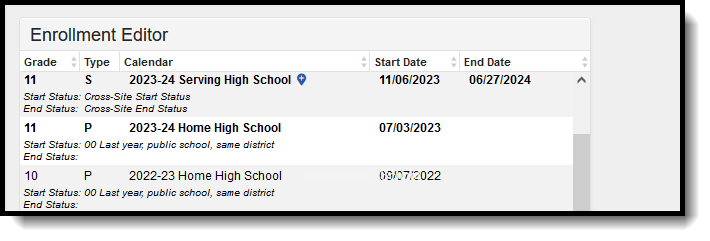 Screenshot of the student's enrollment record showing the partial cross-site enrollment