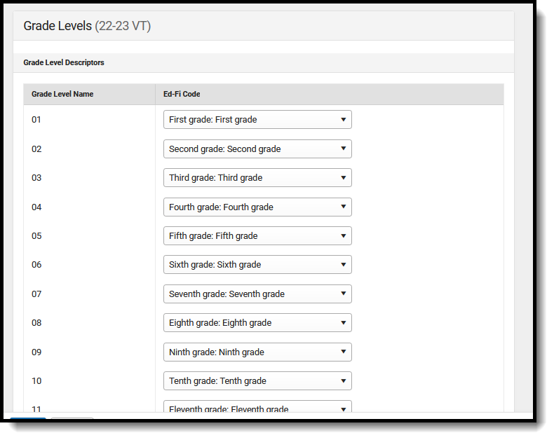 Screenshot of teh Grade Level Resource Setup