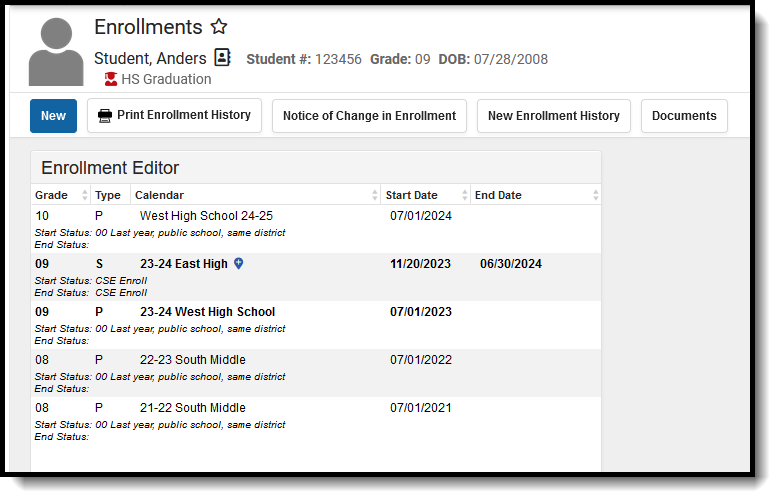 Screenshot of the Enrollment editor showing a primary and a cross-site enrollment