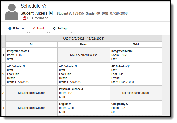 Screenshot of the student's schedule showing cross-site and non-cross-site courses.