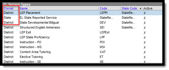 Image showing Service Types Owner types highlighted.