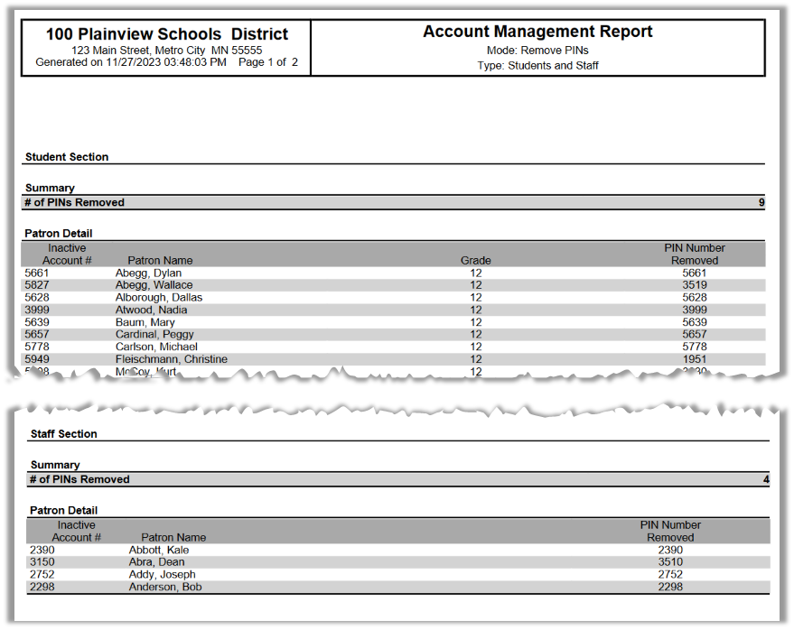 Screenshot of the Account Management Report.