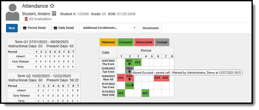 Screenshot of the student's Attendance record with hover text displaying for the Cross-Site course. 