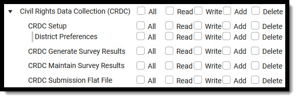Image showing selection options for CRDC tool rights.