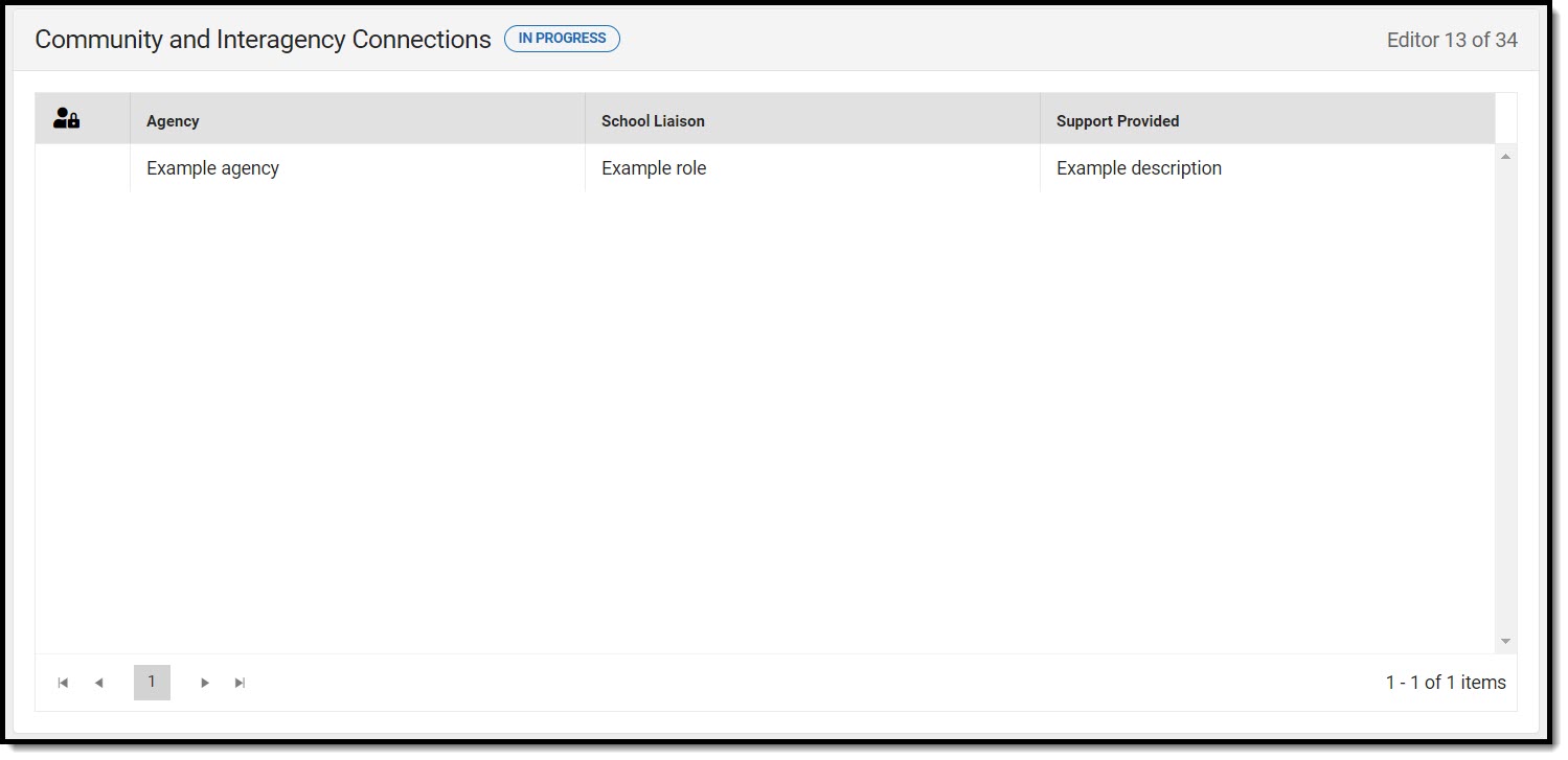 Screenshot of the Community and Interagency Connections List Screen.