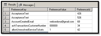 Table 
Description automatically generated