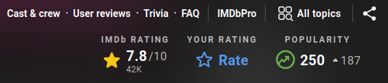 Screenshot showing where to rate the show on the website