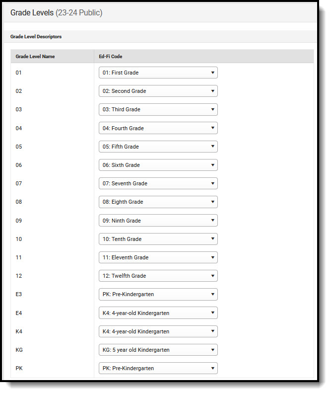 Screenshot of Grade Levels Resource Preferences.