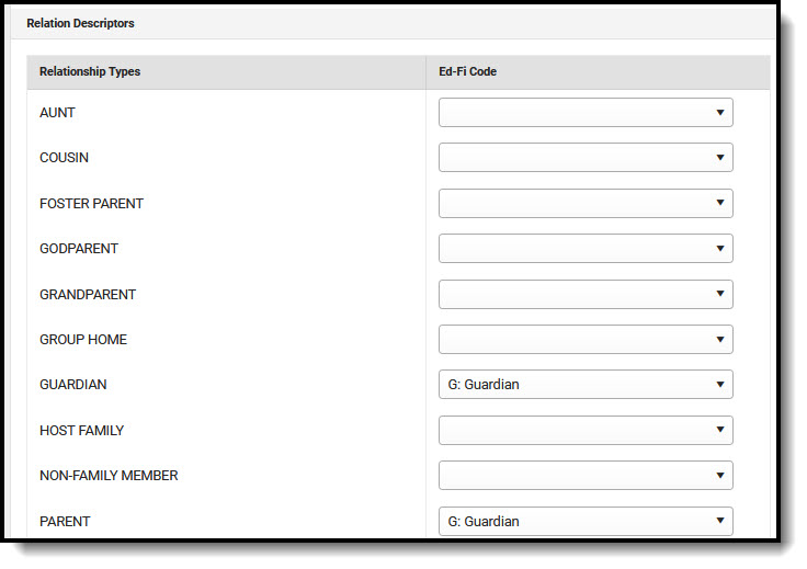 Screenshotof Student Parent Associations Resource Preferences.