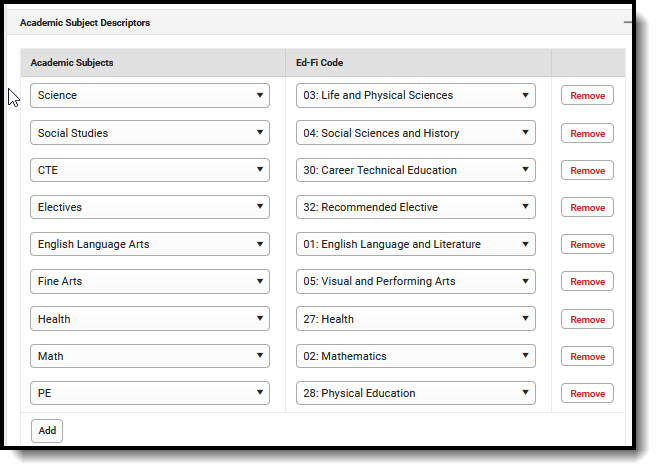 Screenshot of the Academic Subjects.
