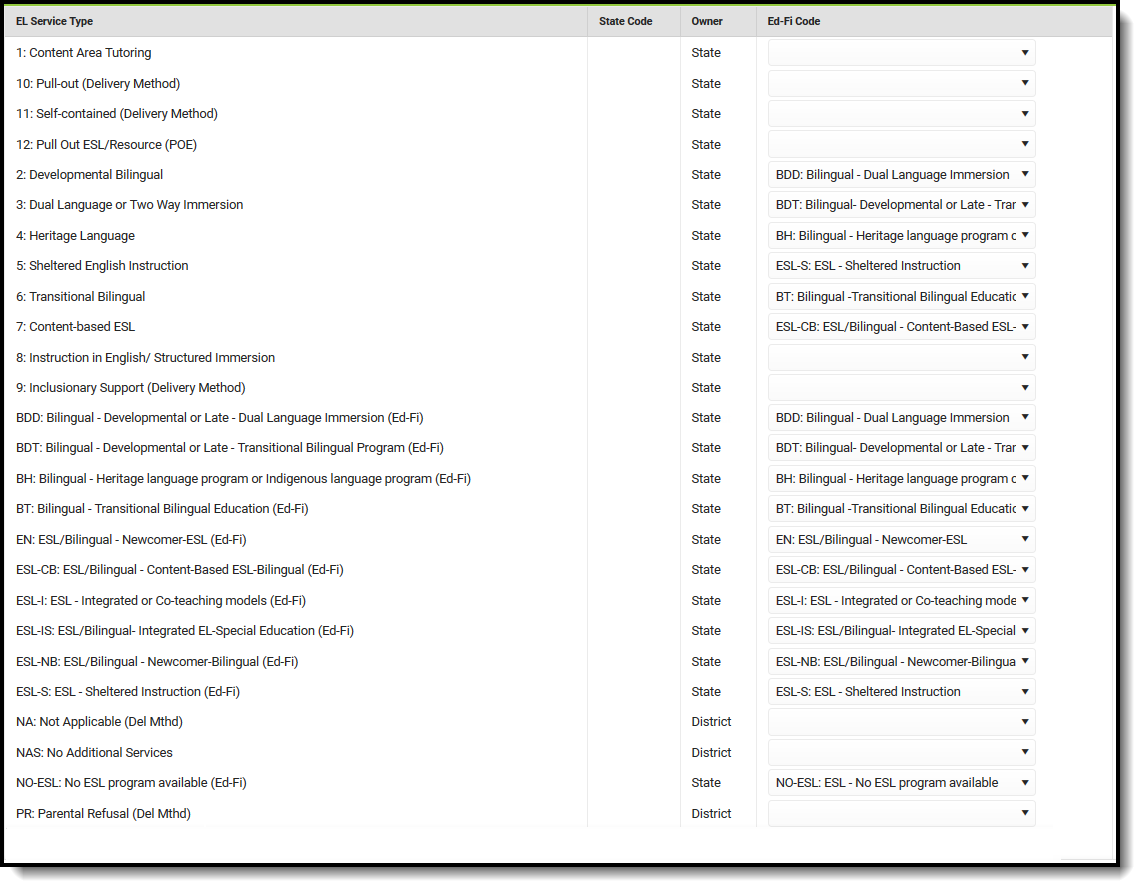 Screenshot of WI EL Service Types.Screenshot of EL Service Type Resource Preferences.