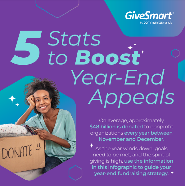 5 Do's & Don'ts for Year-End Appeals