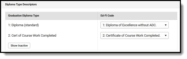 Screenshot of Diploma Type Descriptors.