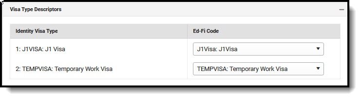 Screenshot of the Visa Type Descriptors.