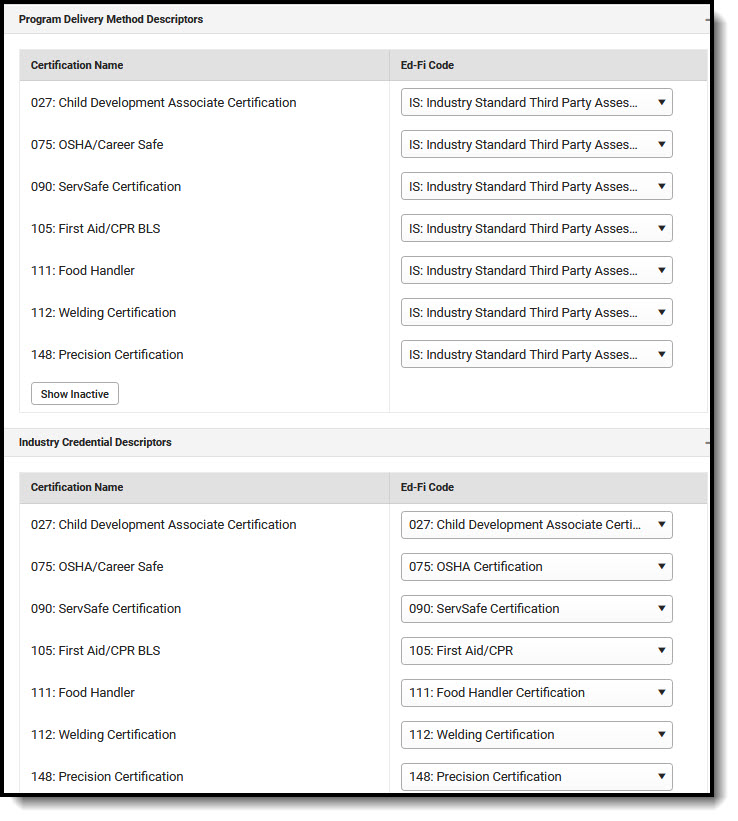 Screenshot of Primary Delivery Method Descriptors.