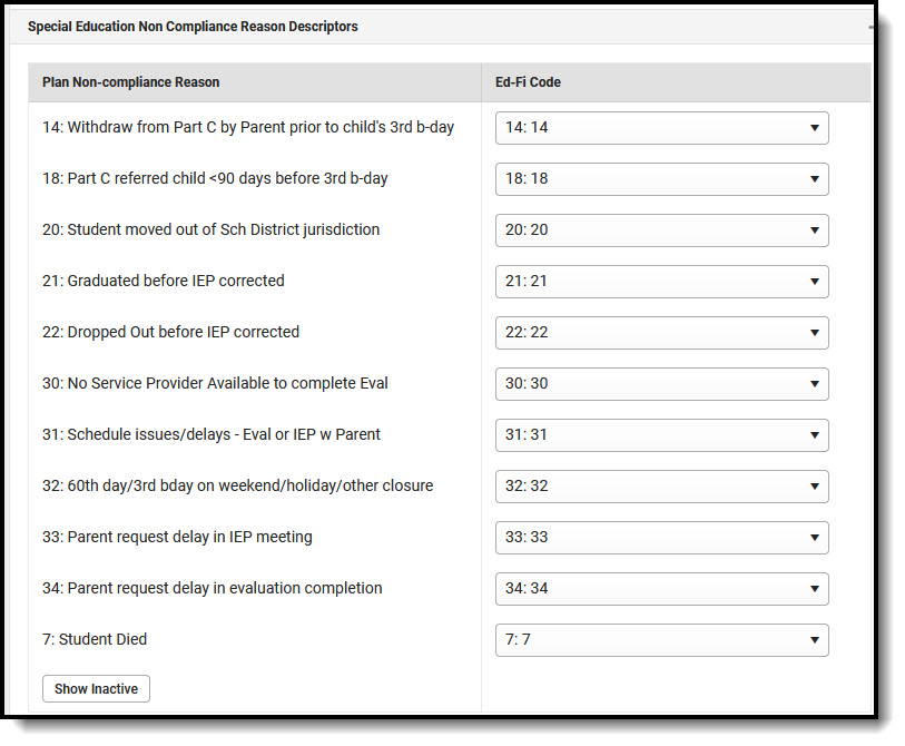 Screenshot of Special Ed Non Compliance Descriptors.