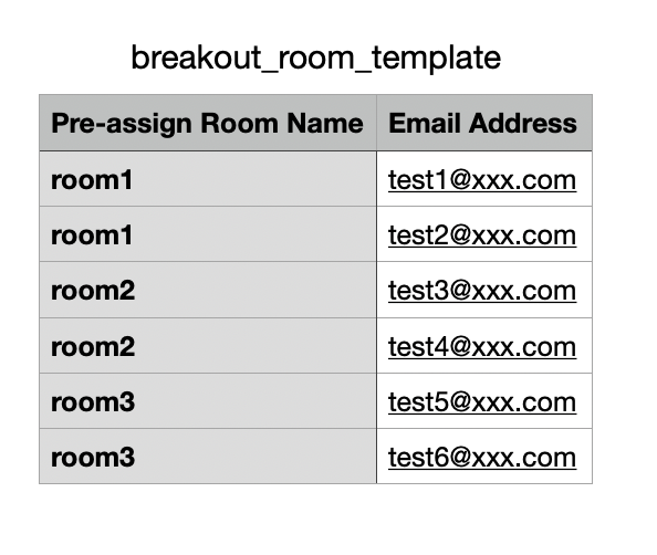 Breakout room template