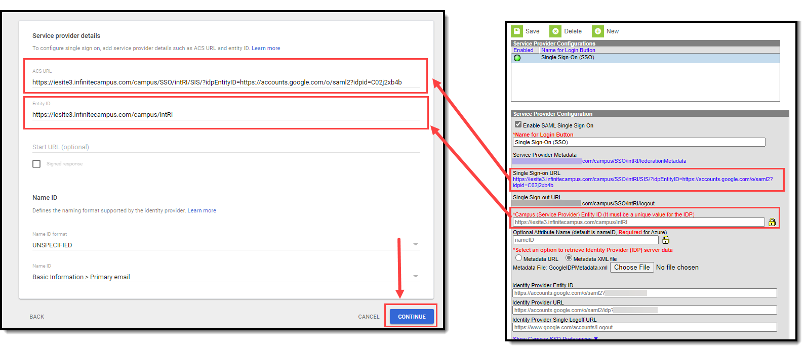screenshot showing which SSO information in Infinite Campus is inserted into specific fields in google