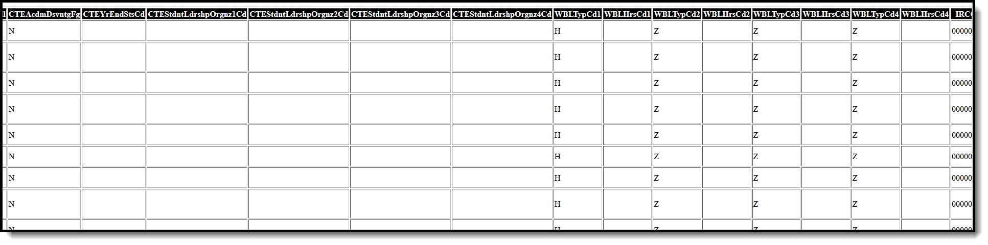 Screenshot of the CTE Student File in HTML Format, starting with the CTE specific fields. 