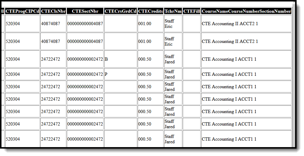 Screenshot of the CTE Course File in HTML Format, starting with the CTE specific fields. 
