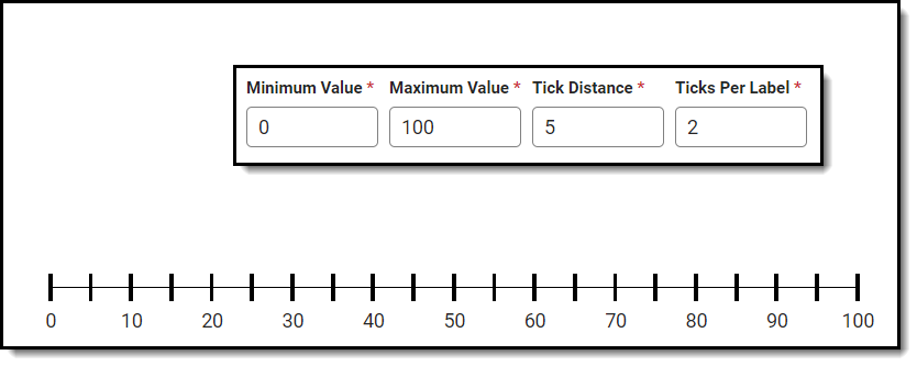 Screenshot showing the question settings and the number line that results.
