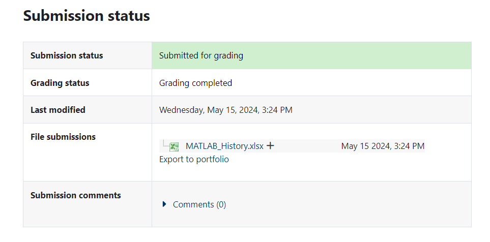 Example of a Submission status page in Moodle.