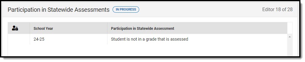 Screenshot of the Participation in Statewide Assessments List Screen.