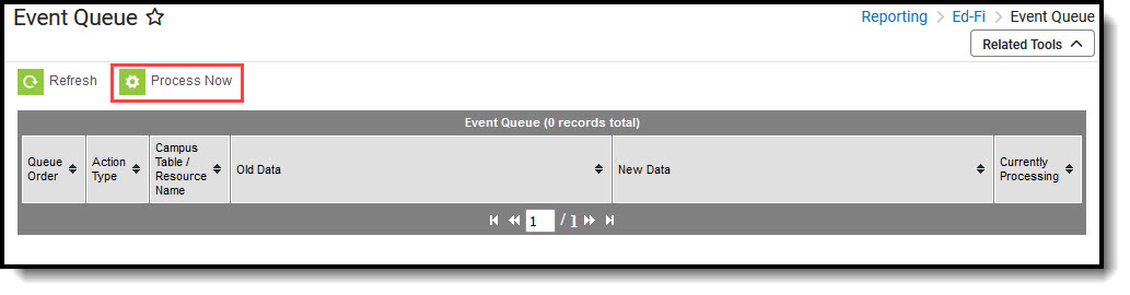 Screenshot of the Event Queue with the Process Now button highlighted.