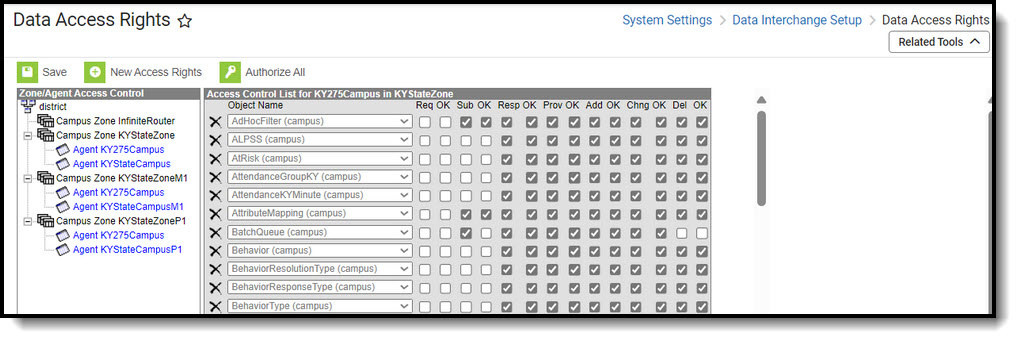 Screenshot of Campus Agent data access rights.