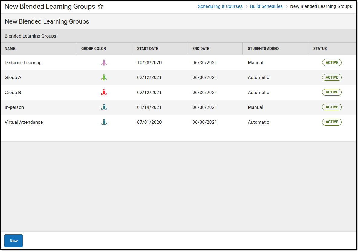 screenshot of the new blended groups tool.