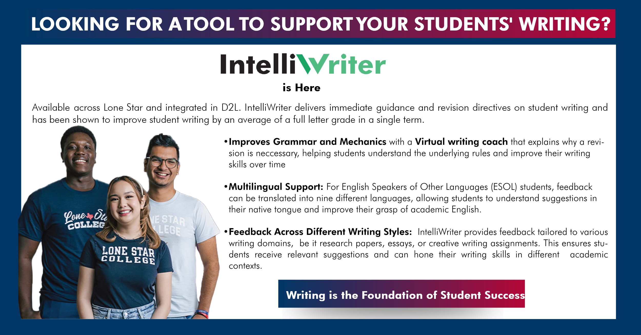 Learn how to incorporate IntelliWriter into your courses today!  Sign up for on demand one-on-one training or arrange a group training for your department!