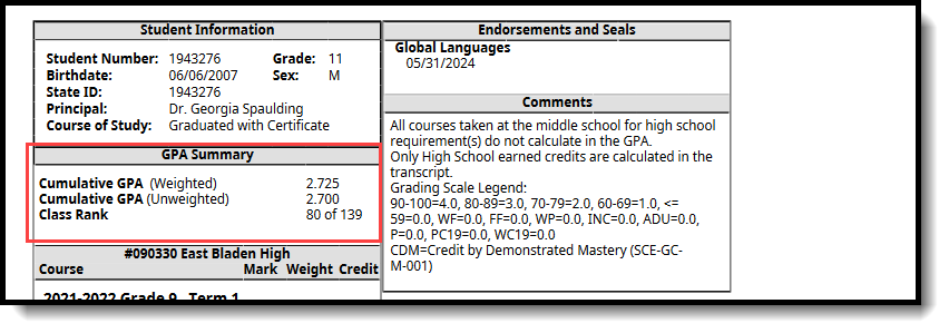 Screenshot of the GPA Summary section on the student Transcript Report. 