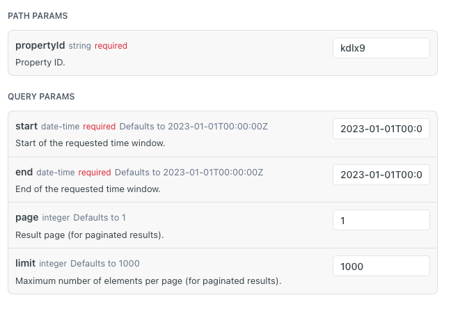 path parameters including property ID and query parameters