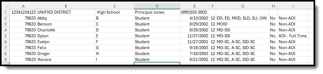 Screenshot of the Estimate Enrollment Extract in CSV Format
