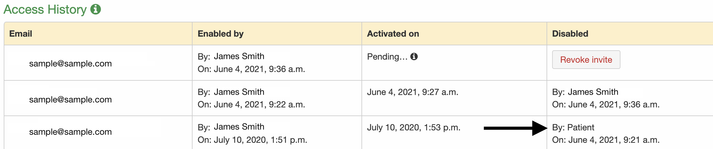 Chart_Onpatient_Access_Patient_initiated_disconnect.png