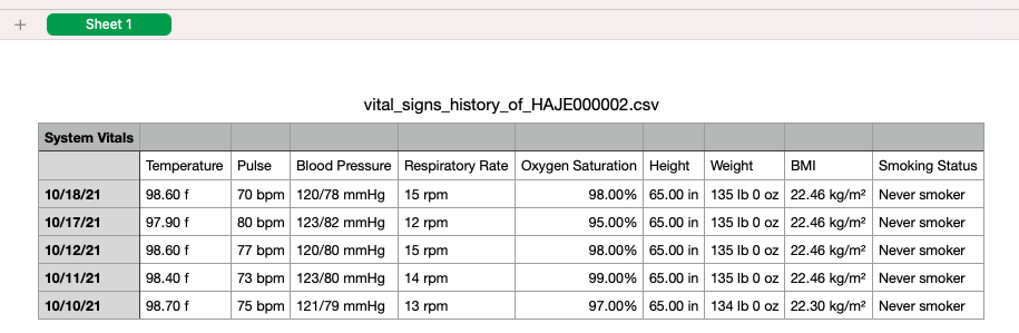 Vitals_History_csv.png