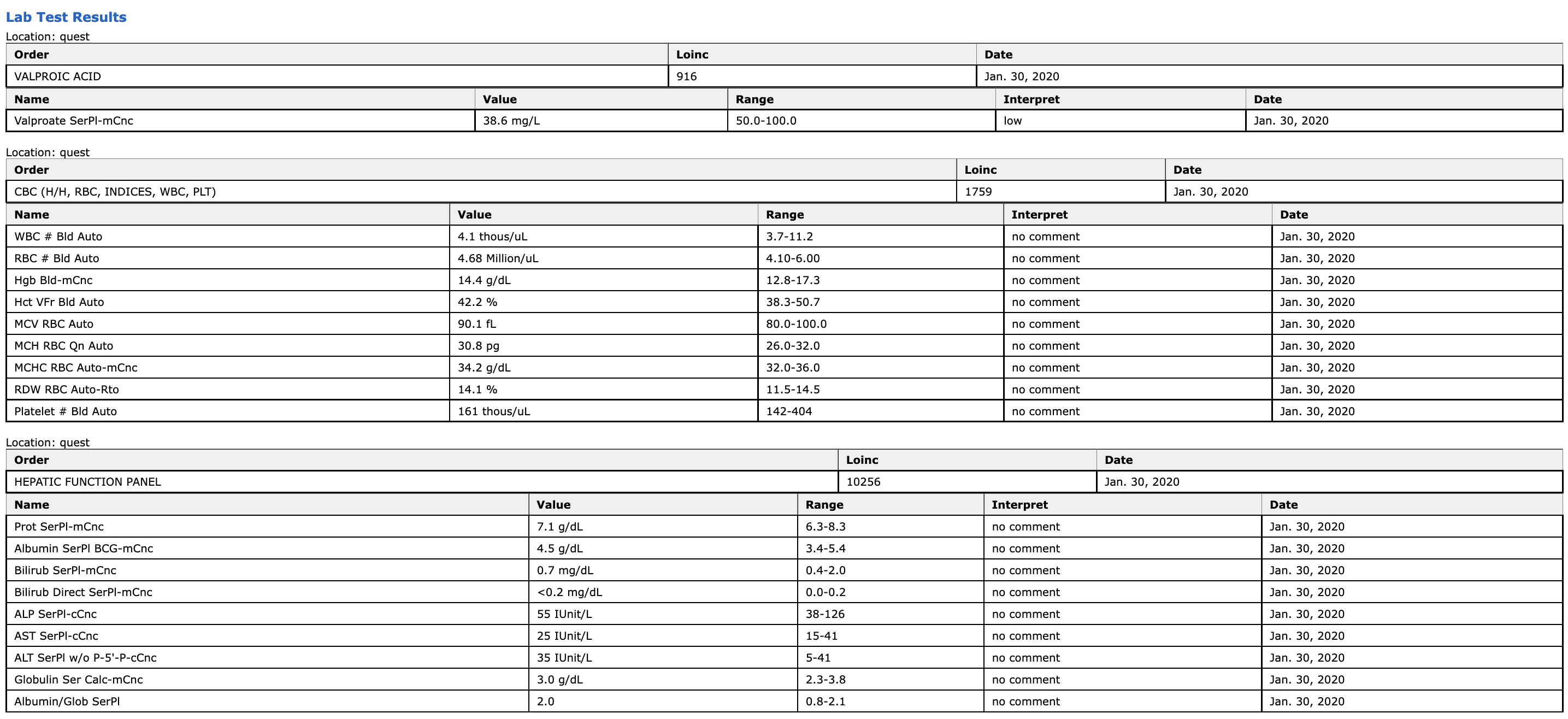 CCDA_Lab_Results_Example.png