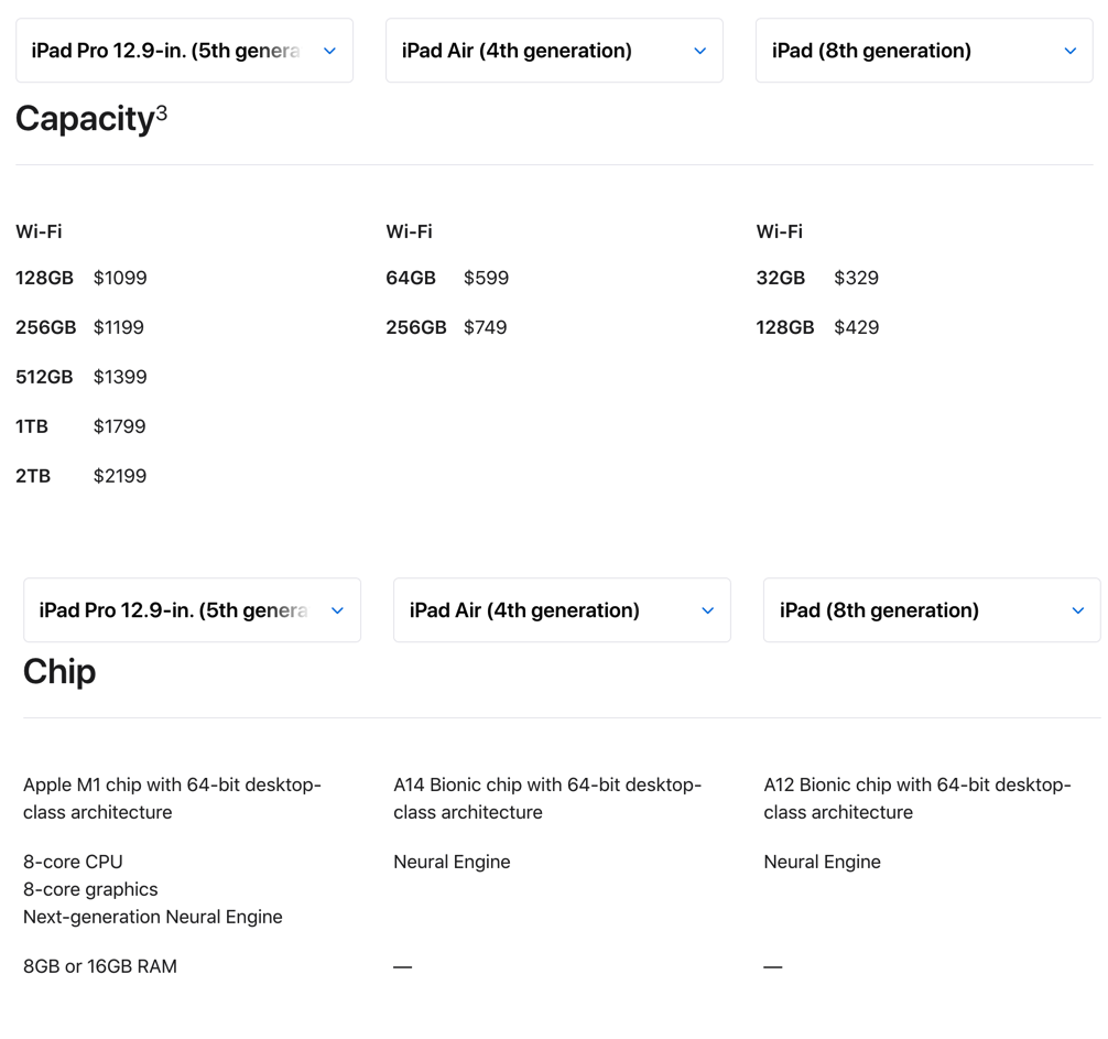 Chip___Capacity_Example.png