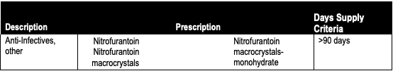 CMS_236_Table_2.png