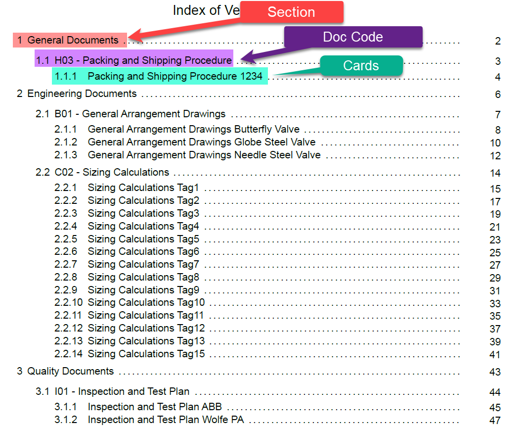 3. No sub-package result.png