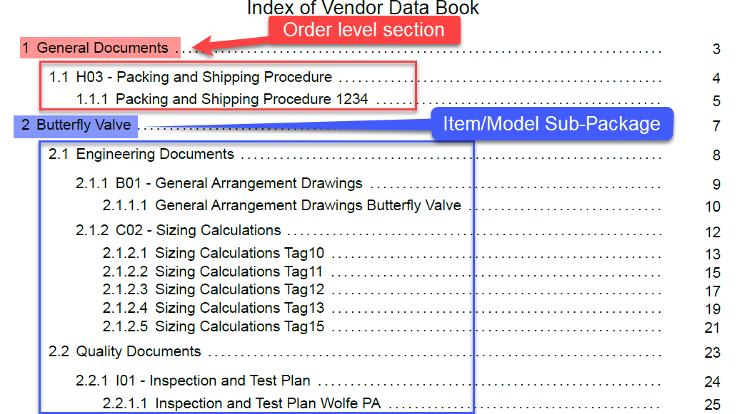 10. Result with order level and sub-packages 1.png