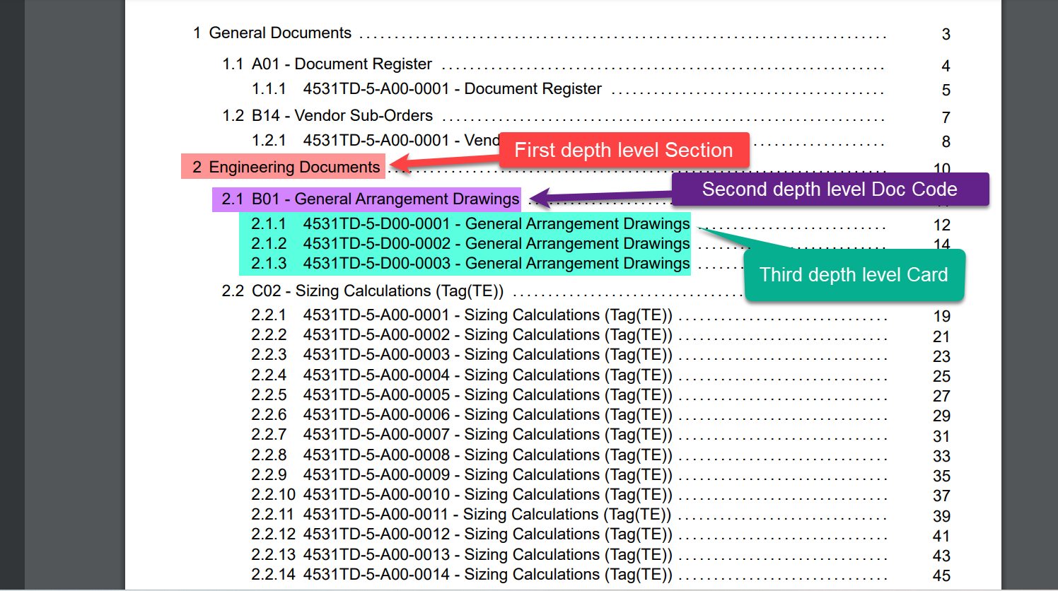 3. Result (section, doc code, card).png