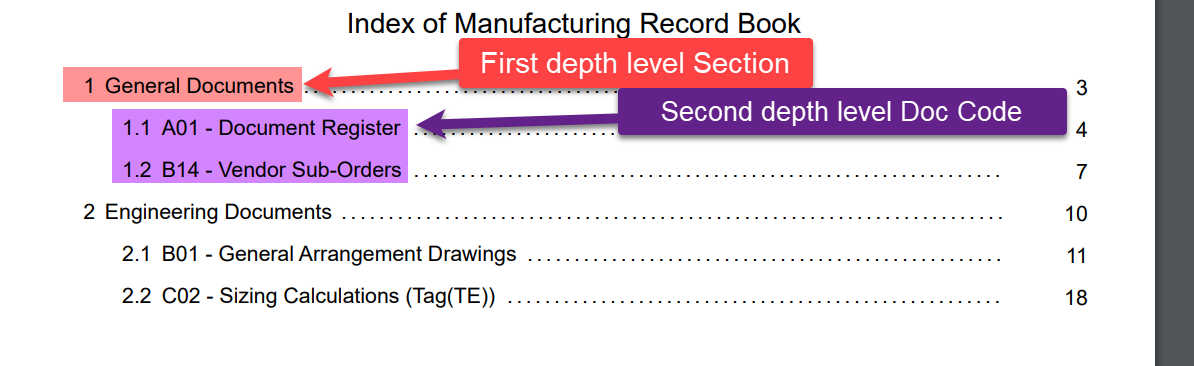 5. Result (section and doc code).png