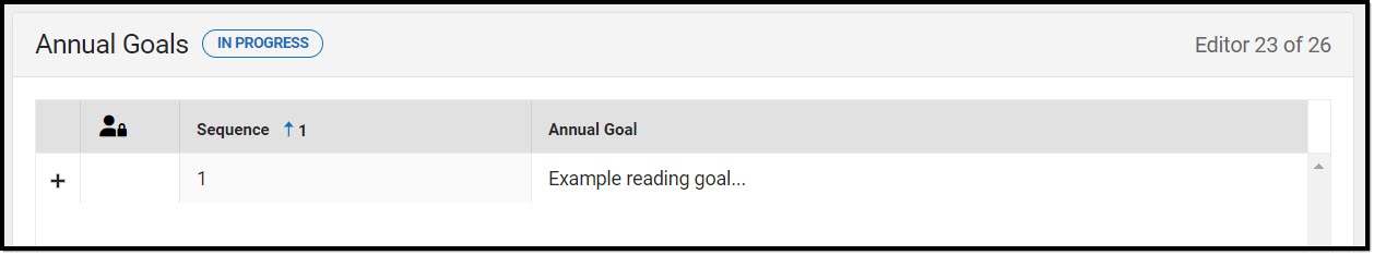 Screenshot of the Annual Goals List Screen.