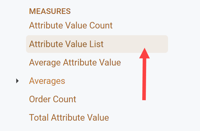 The Attribute Value List measure field
