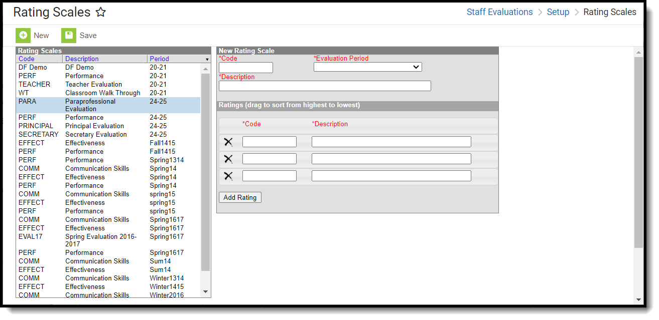 Screenshot of the New Rating Scale editor after clicking the New button.