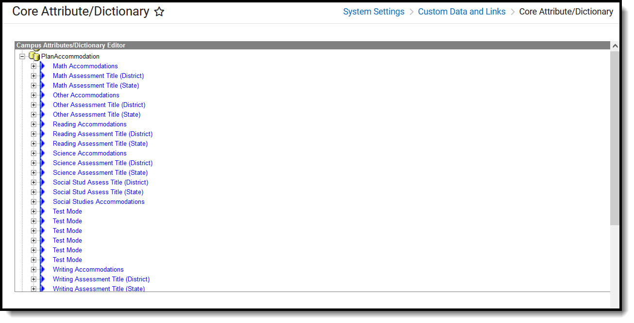 Screenshot of the plan accommodations attribute dictionary.