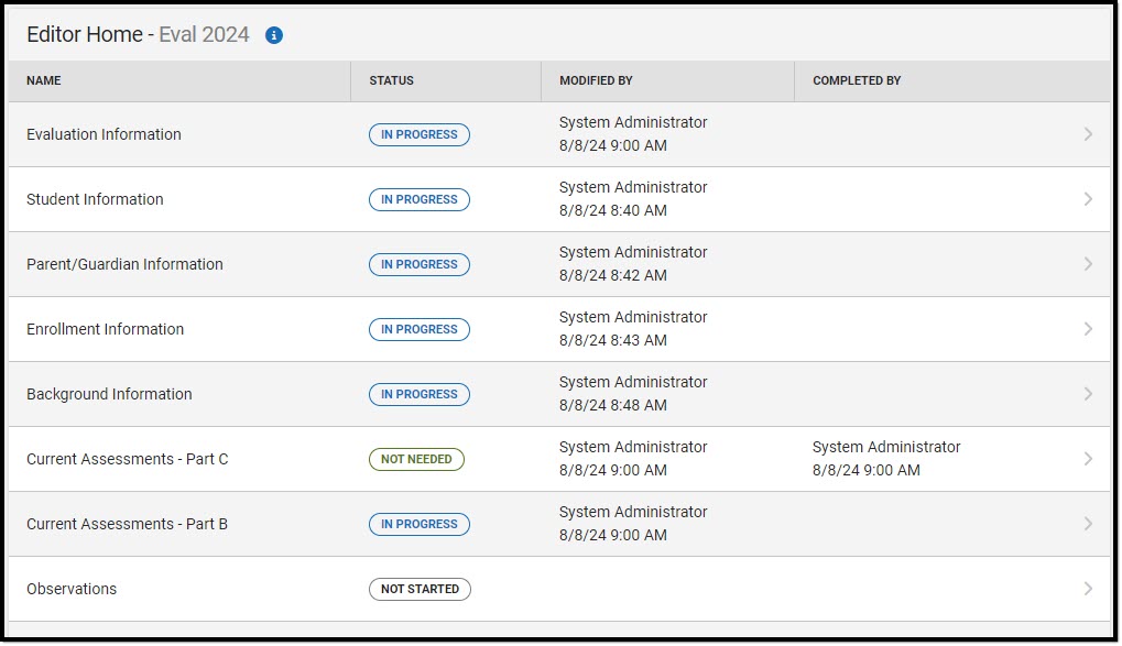 Screenshot of the Nebraska Evaluation Editor Home screen displaying all editors.