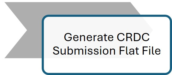 Link to Generate CRDC Submission Flat File article